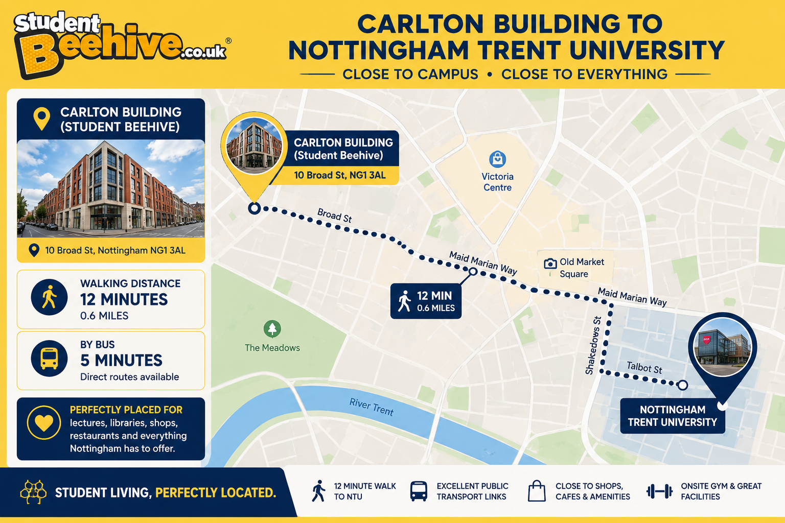 Studentbeehive Nottingham is only 10 minutes walk and 5 by bus